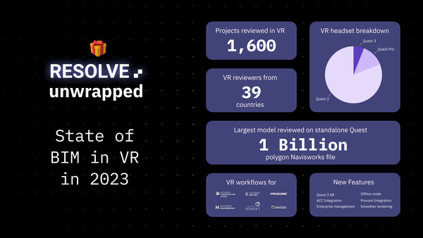 Resolve Unwrapped: State of BIM in VR in 2023